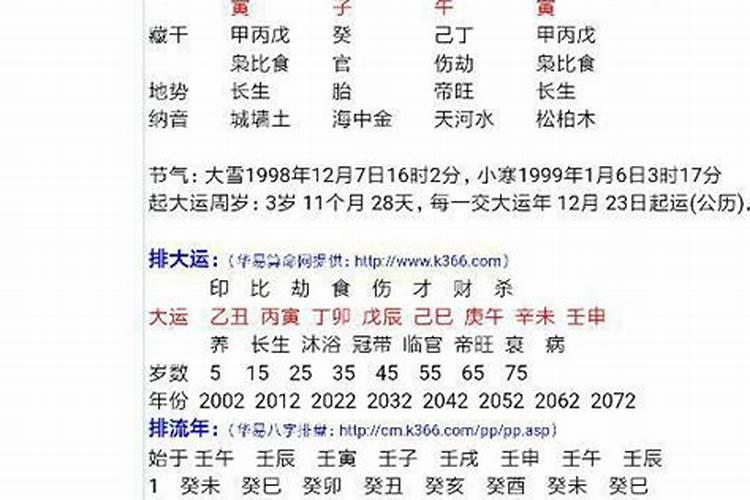 本命年应该什么时候过