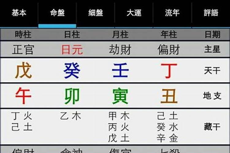 八字中气和余气的区别