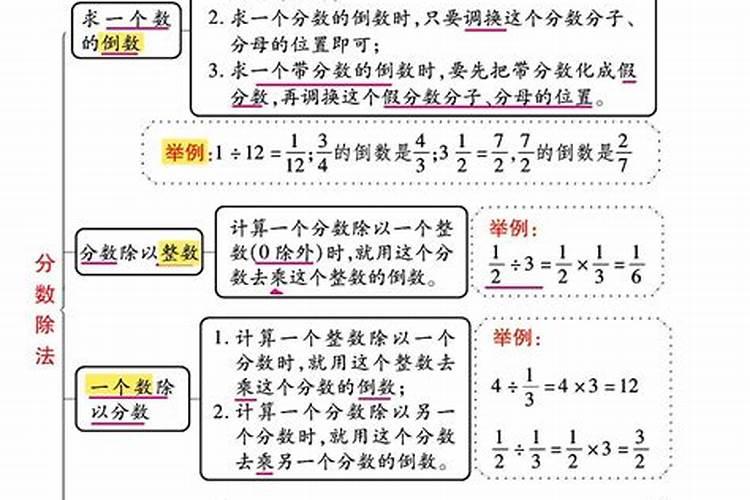 五行的分数是怎么得的