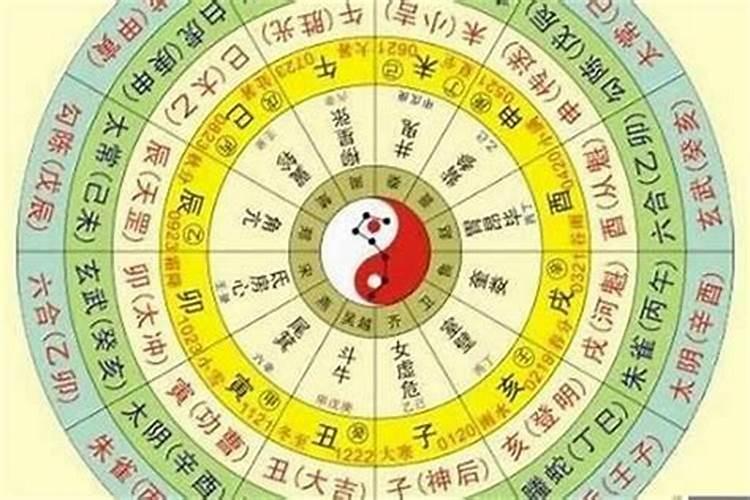 怎样计算八字五行的含量