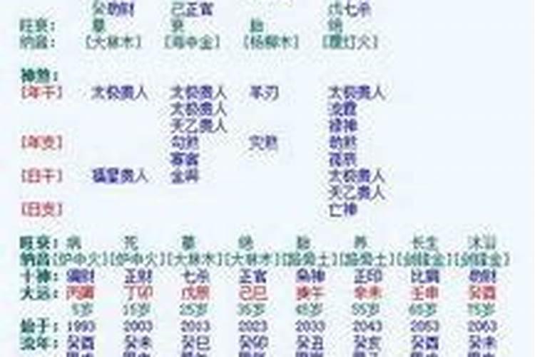 八字有丁壬合还缺木吗