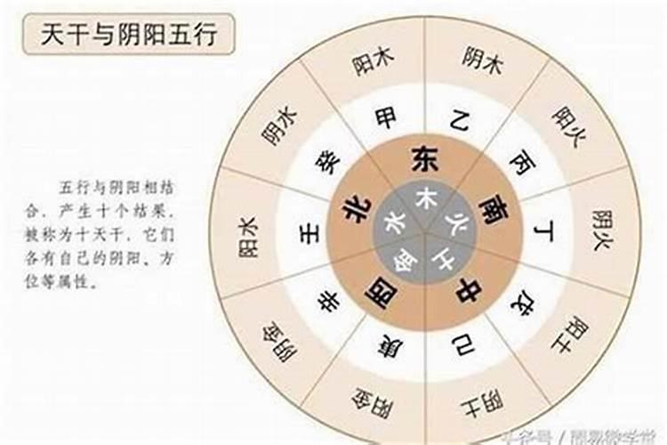 八字流年和大运有什么不同