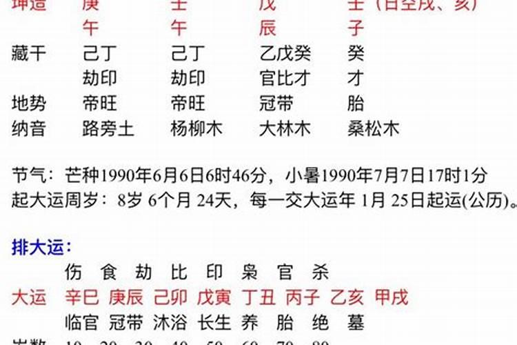 道家还阴债烧元宝吗