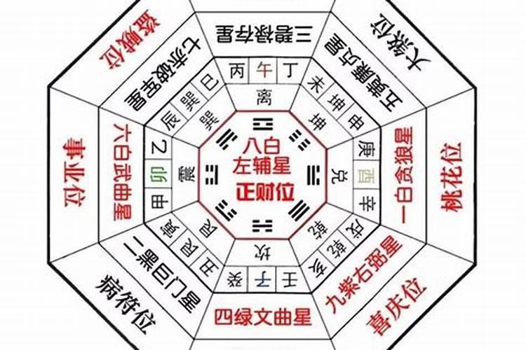 男朋友拉黑怎么挽回？男友分手后拉黑删除我一切