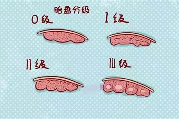 胎心150以上是男是女，胎盘成熟度