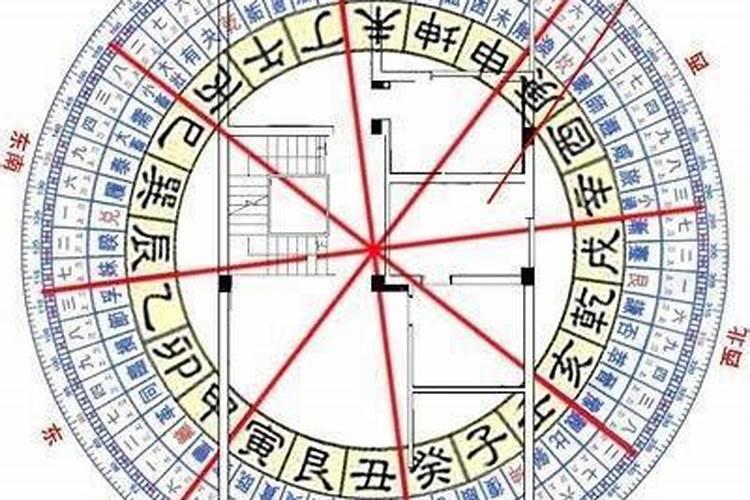 命里带文昌星好还是带学堂好？什么样的八字命格易破财