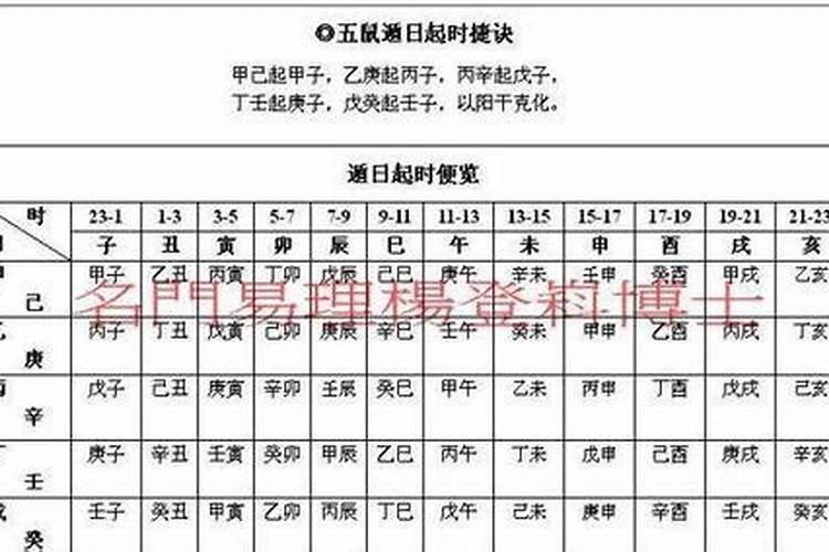 八字过弱什么意思