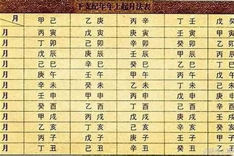 八字中双童子是什么意思？八字犯童子心会怎样