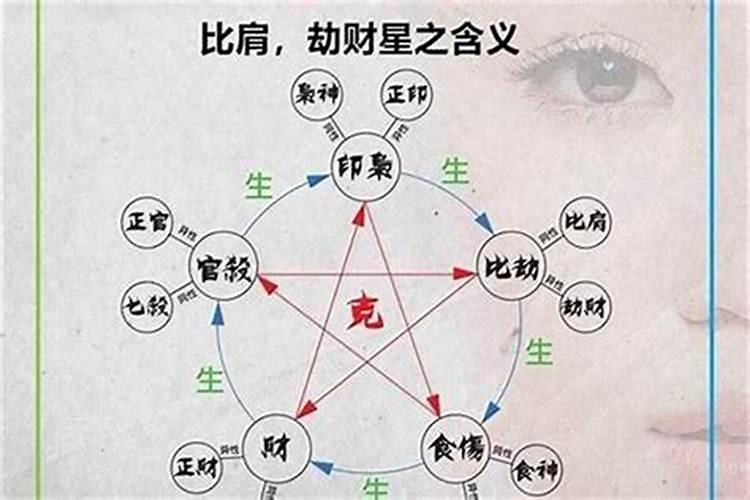 不仅八字透出比肩容易移情别恋碰上这些八字都容易招来桃花劫，不仅八字透出比肩容易移情别恋 碰上这些八字都容易招来桃花劫