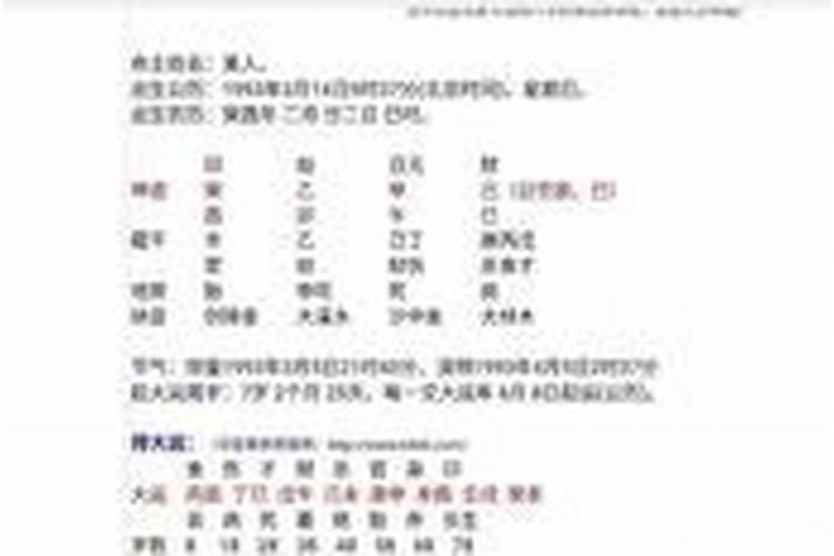 八字说我婚姻不顺什么意思