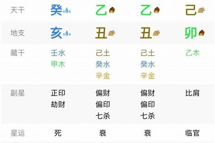 童子身风水大师讲解(算命说我命带童子)