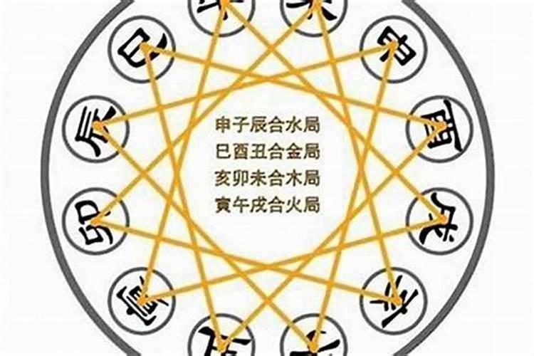 断八字的简易方法一看就会 八字大运流年地支相冲