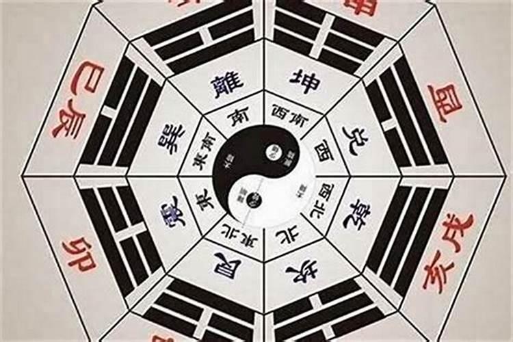 出生时间不知道怎么算生辰八字？怎么看自己的生辰八字是什么