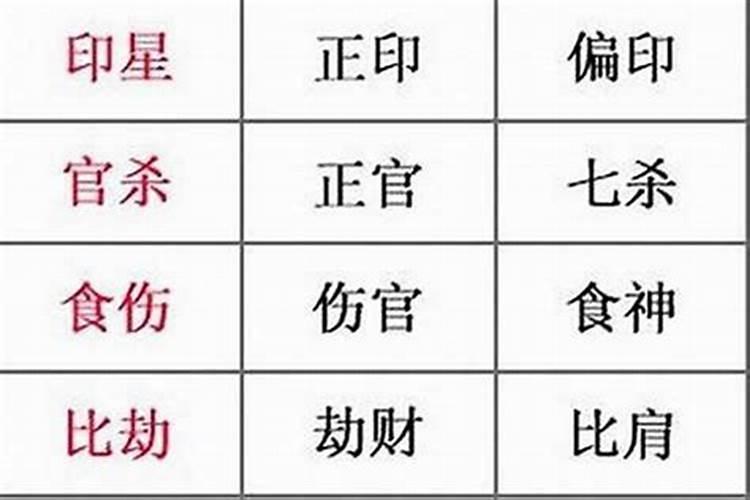 怎么看喜用神？八字喜用神到底怎么看