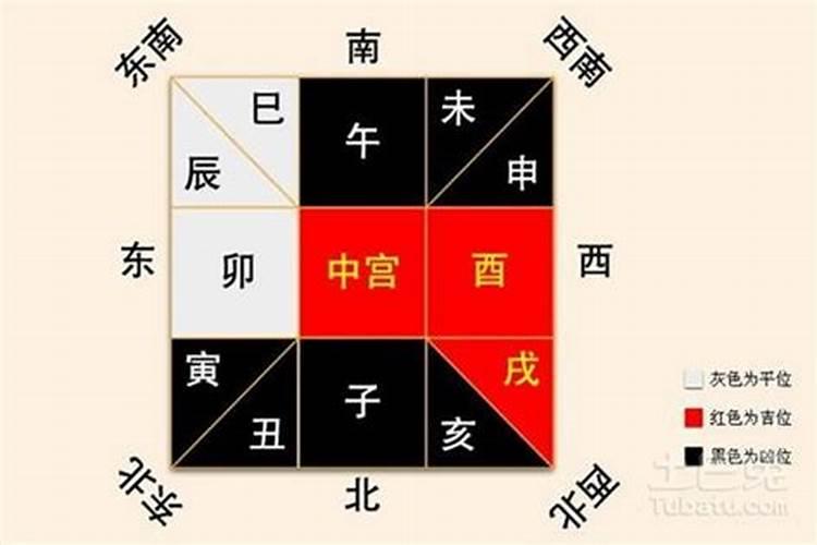 五行与楼层和生辰八字的关系（楼层和八字有关系吗）