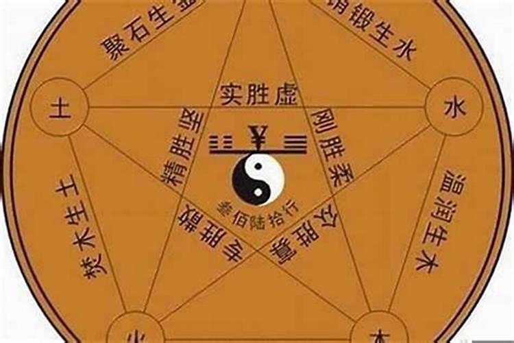 怎么算自己和男朋友的八字合不合