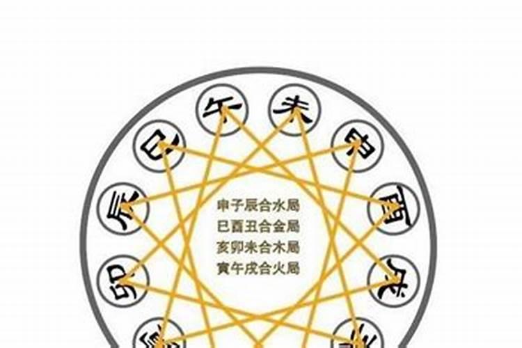 八字算命算出一生命运准吗