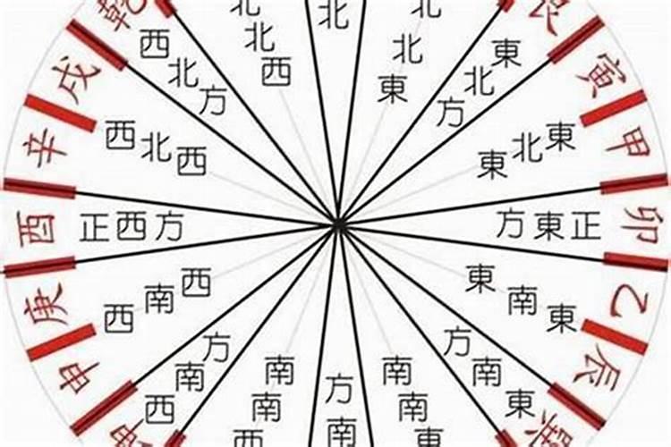 大运与八字四柱的关系