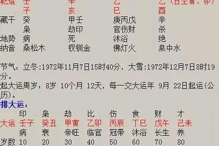 八字合婚月柱天合地合