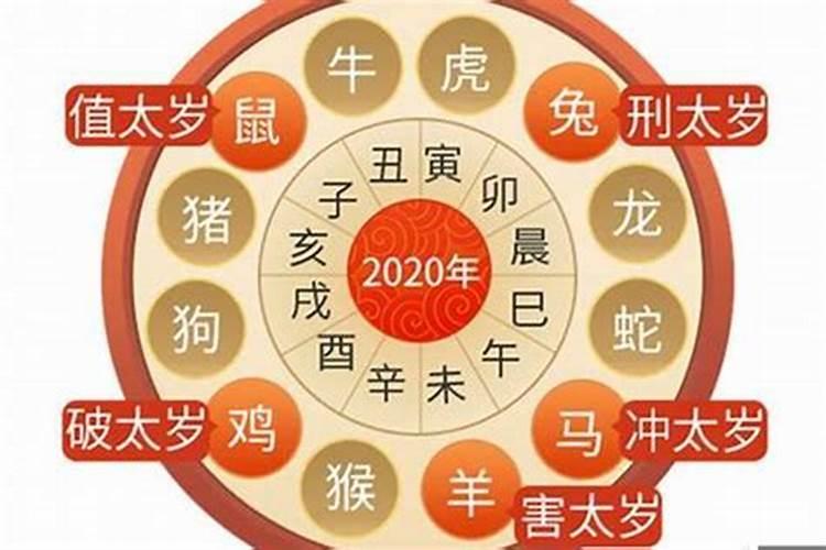 本命年如何化解犯太岁？犯太岁年如何化解