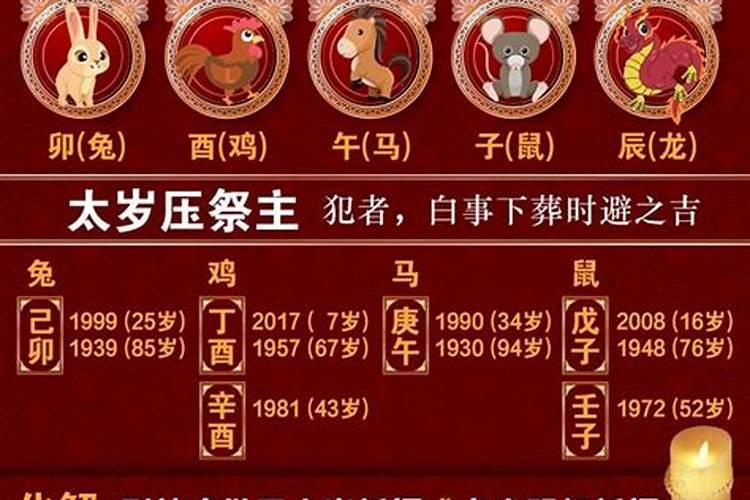 2023犯太岁拜太岁时间最佳时间是几点？2020犯太岁什么时候拜太岁