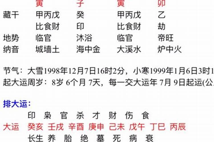 1986年阴历六月初四(八字流年比食)