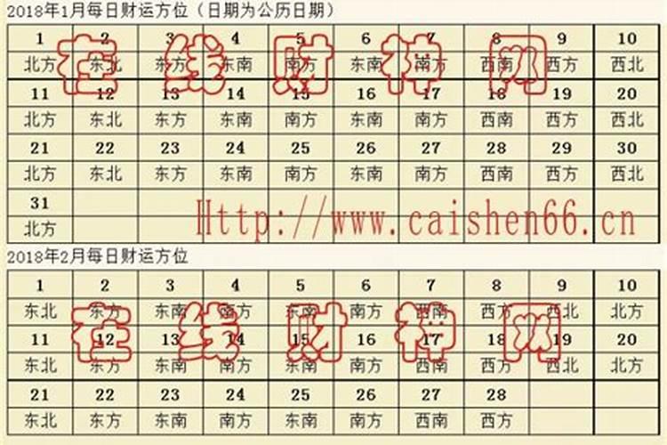 18种方法增加横财运