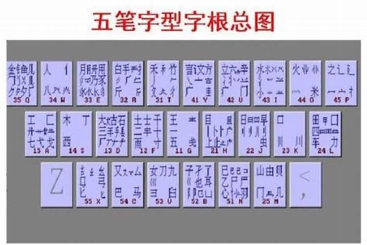 汉字是我们祖先创造的经历了后人不断完善的，正字是先横后竖吗怎么读