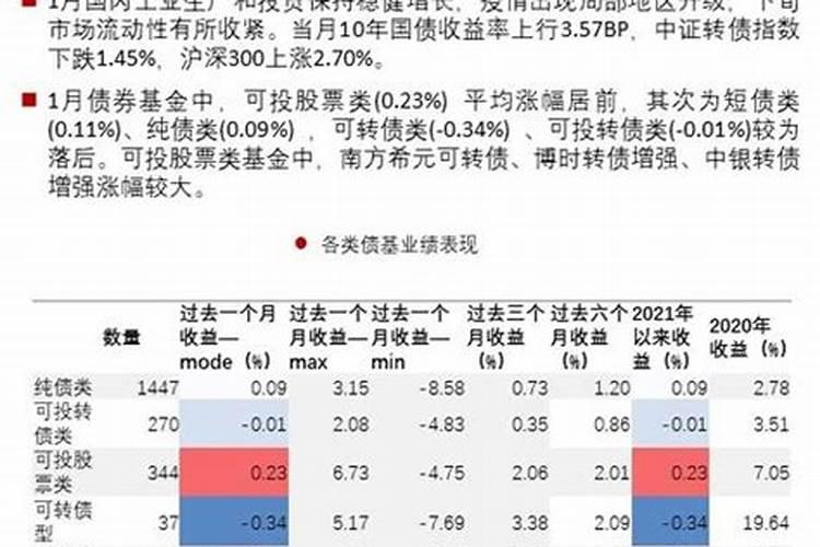 八字如何看财富级别？从八字看财富级别的方法有哪些