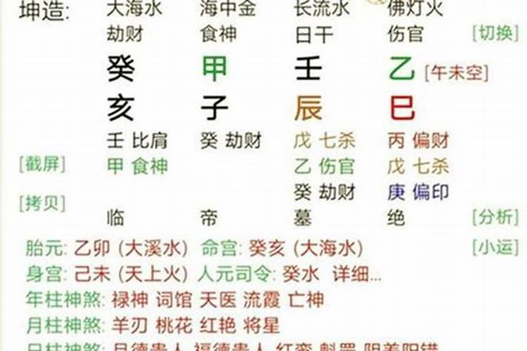 八字合婚准还是五行合婚准？五行八卦合婚