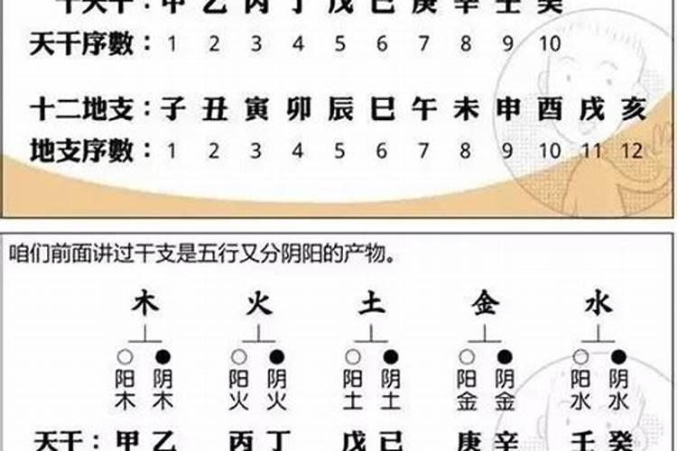 八字不合还该在一起么？两个人八字不合在一起会怎么样