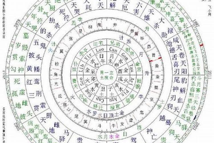 什么样的八字才算好命？八字好是命好的意思吗