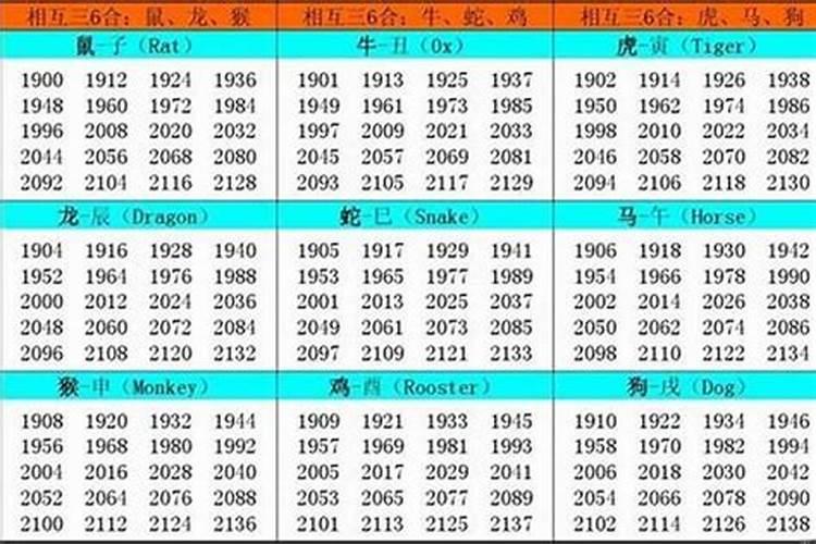 农历九月五行属啥？2022年农历九月属什么五行