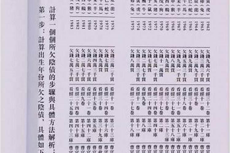 八字相合的夫妻婚姻如何？怎么从八字看两人婚姻是否合