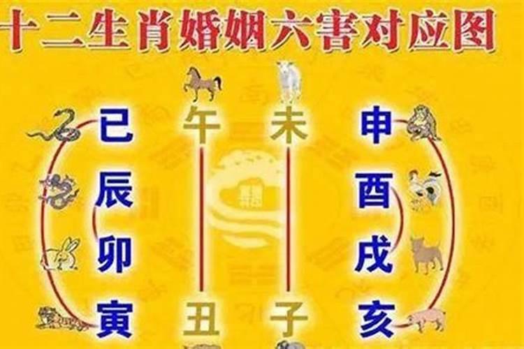 八字中夫妻相克的命局特征是，夫妻八字日柱相克