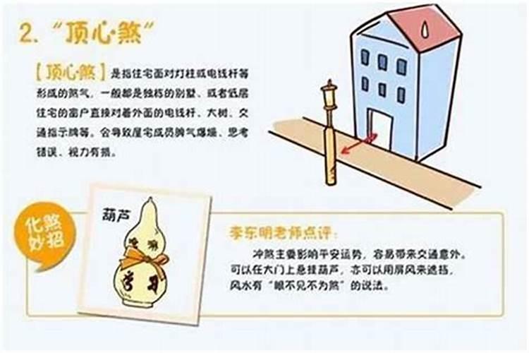 八字与阴宅风水的关系，住宅和运气有关系吗