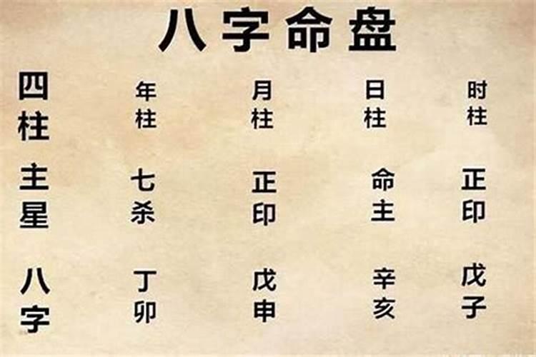 八字看适合做什么