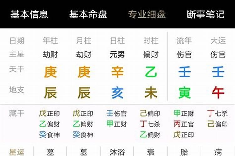 八字看自己做什么工作的