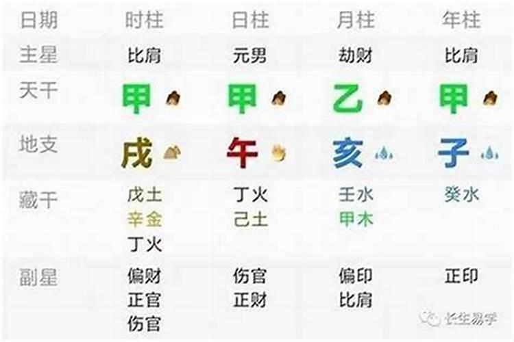 2023年流年事业宫(2021年事业有变动的八字)