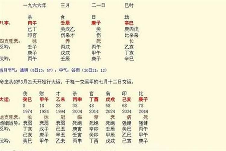 测八字2023年的运势，免费八字算命2021年个人运势