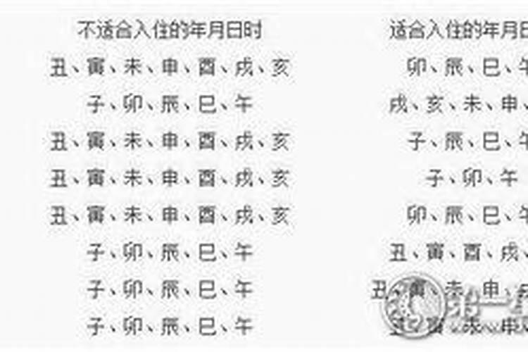 搬家择日看谁的八字？下半年风水用八字择吉日搬家好吗