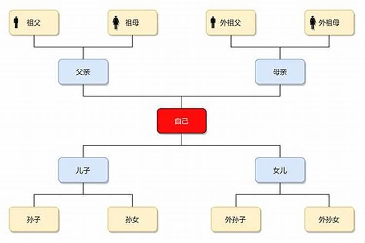 寺院坠胎后怎样超度婴灵