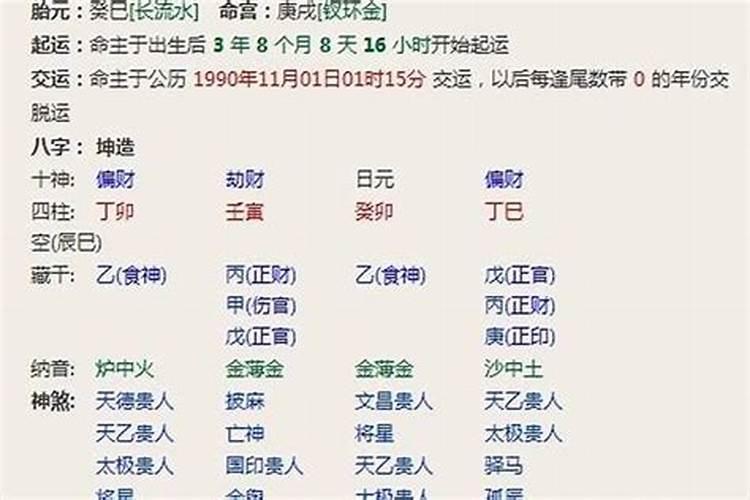 四柱测财运的实例