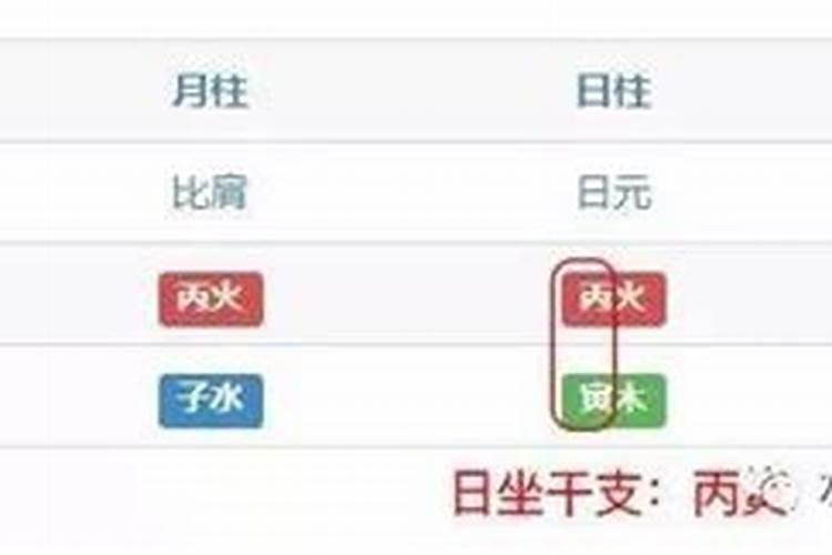 什么八字男人很爱老婆