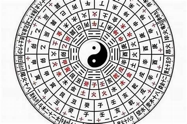 什么样的八字才算好命？一个人的命好不好和八字有关吗