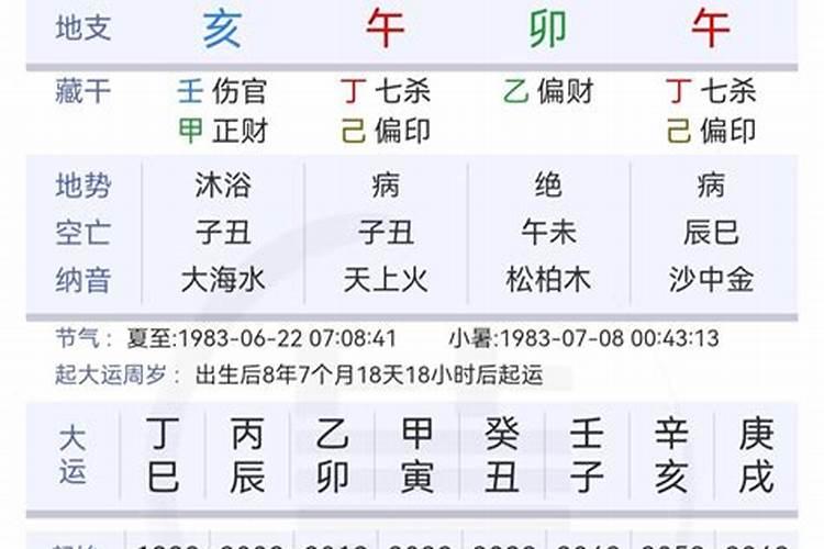 大运能合八字合吗