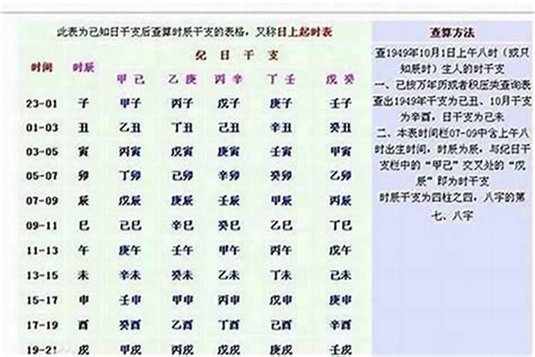 八字硬怎么看缺什么