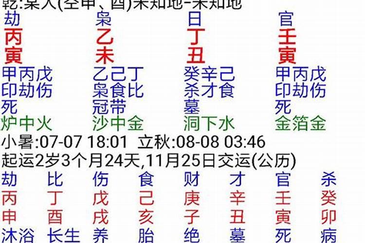 夫妻日柱相生 八字相近的夫妻