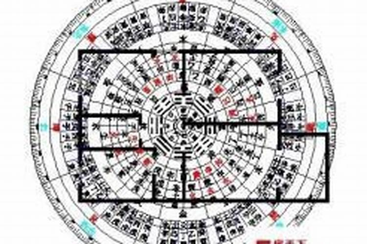 八字怎么看自己适合什么行业？八字算自己适合的行业