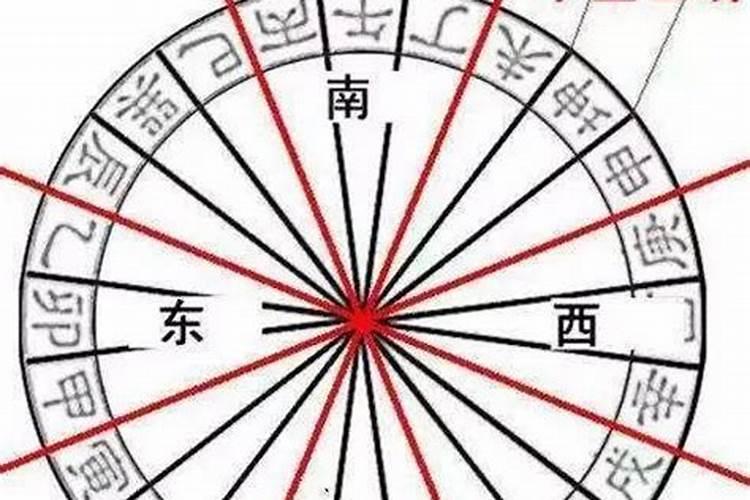 空亡寅卯是什么意思？大运空亡怎样影响命局